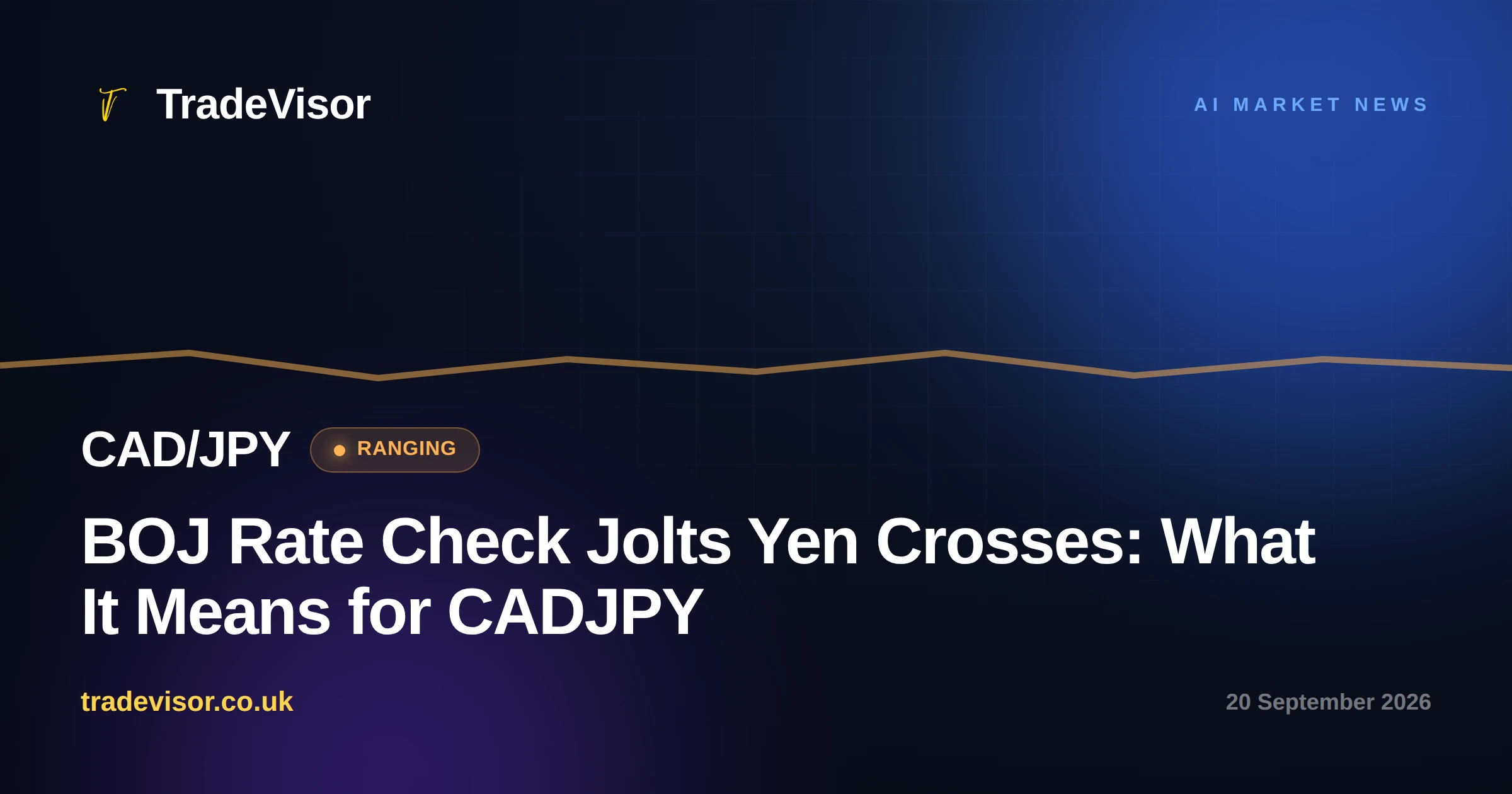 BOJ Rate Check Jolts Yen Crosses: What It Means for CADJPY