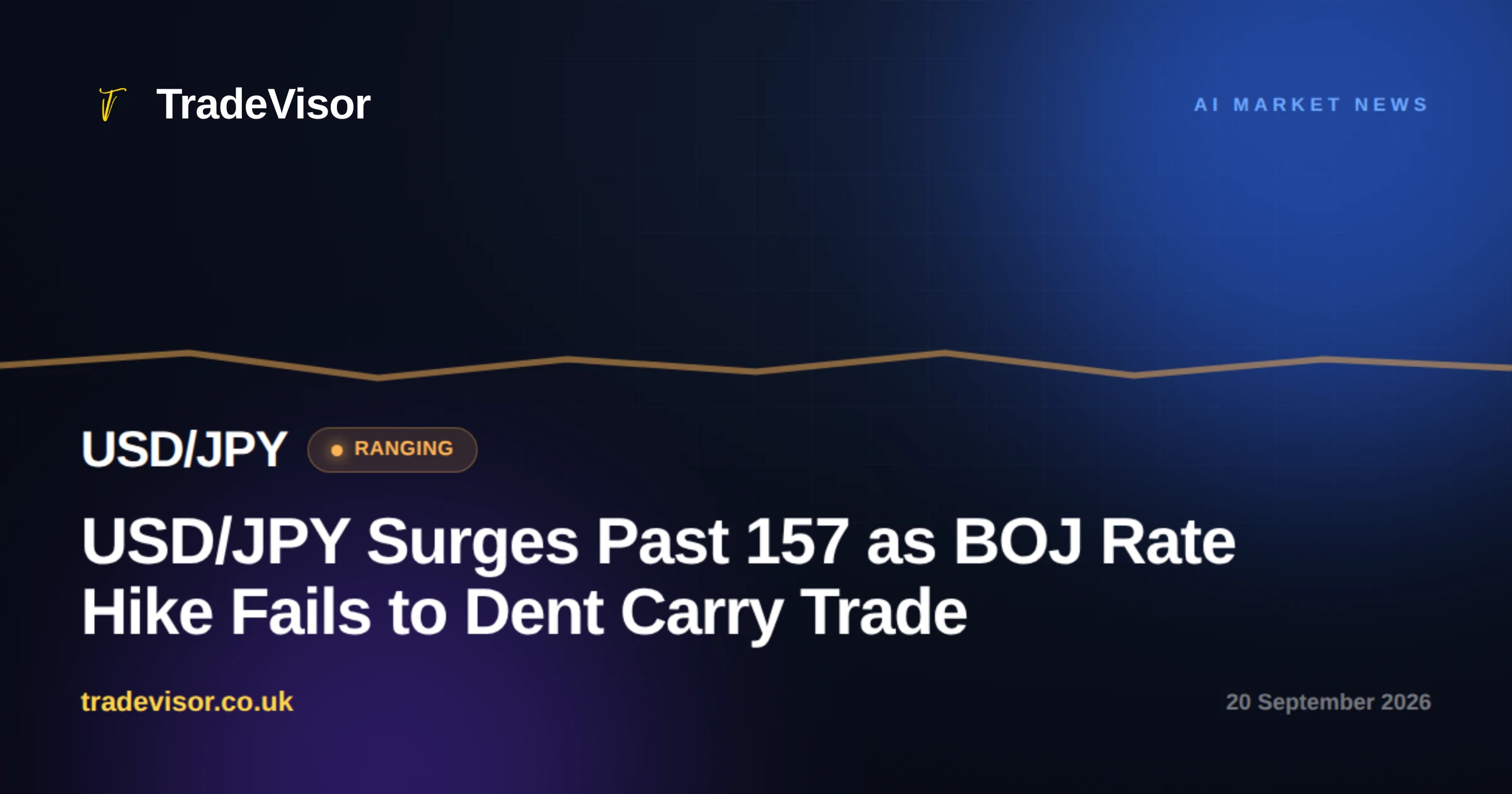 USD/JPY Surges Past 157 as BOJ Rate Hike Fails to Dent Carry Trade