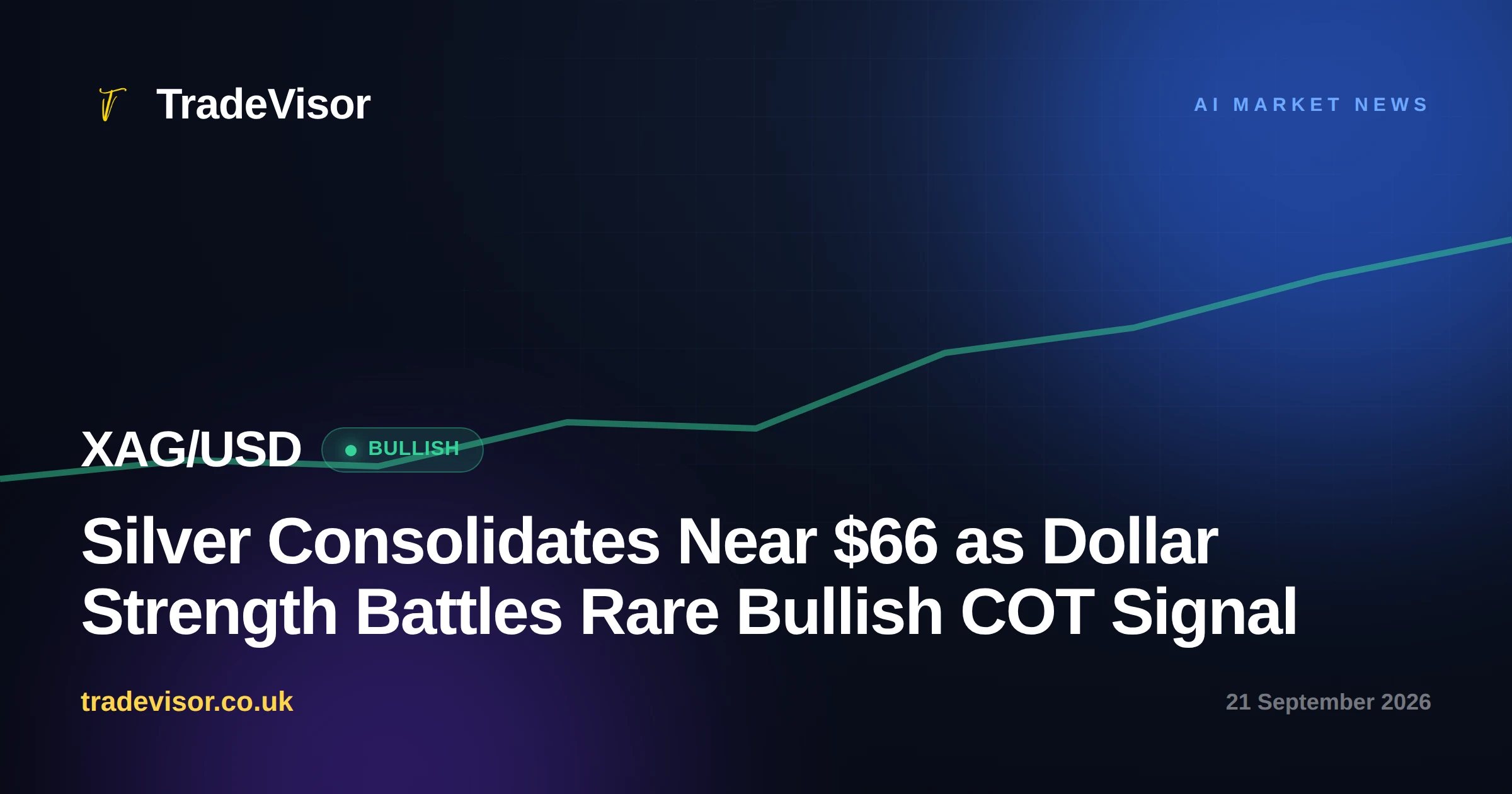 Silver Consolidates Near $66 as Dollar Strength Battles Rare Bullish COT Signal