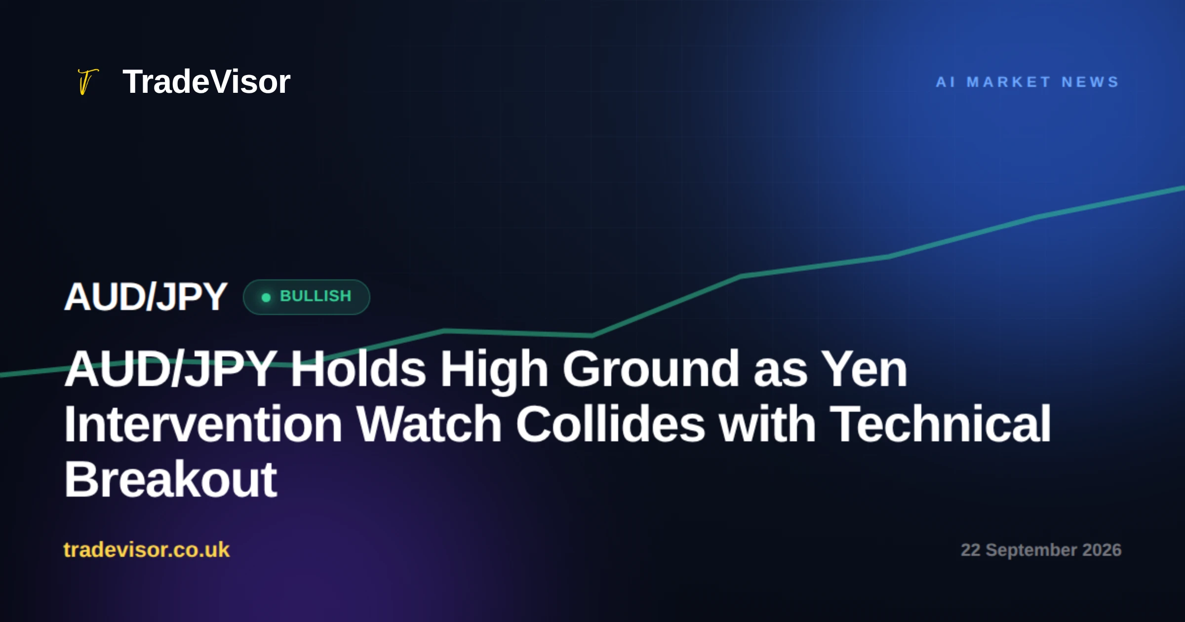 AUD/JPY Holds High Ground as Yen Intervention Watch Collides with Technical Breakout