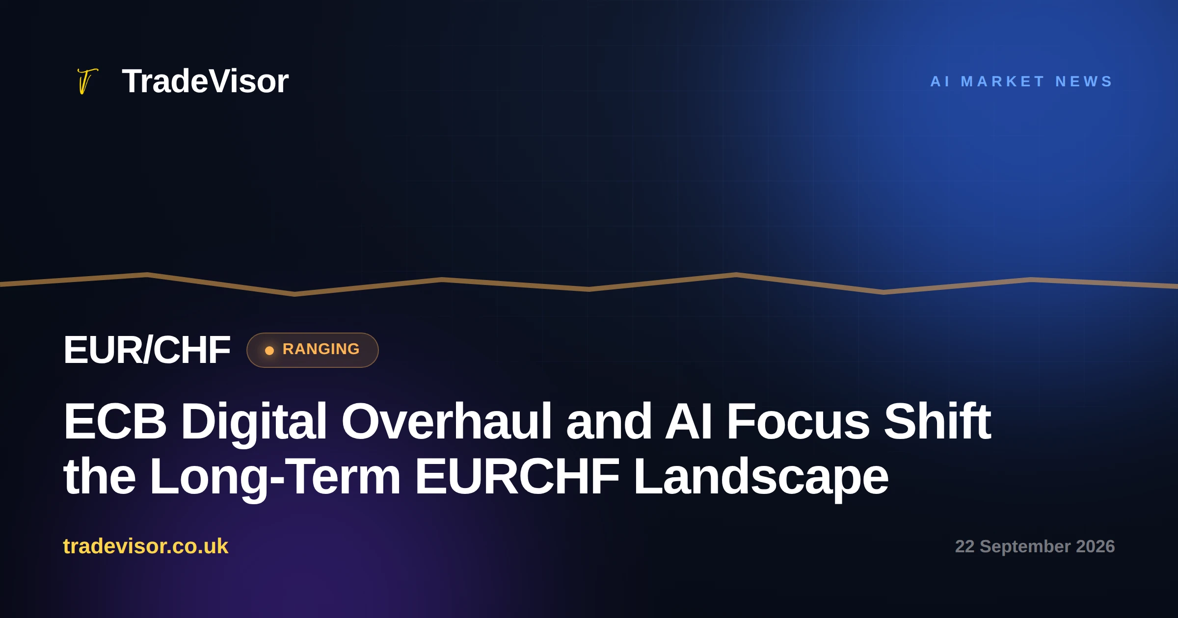 ECB Digital Overhaul and AI Focus Shift the Long-Term EURCHF Landscape