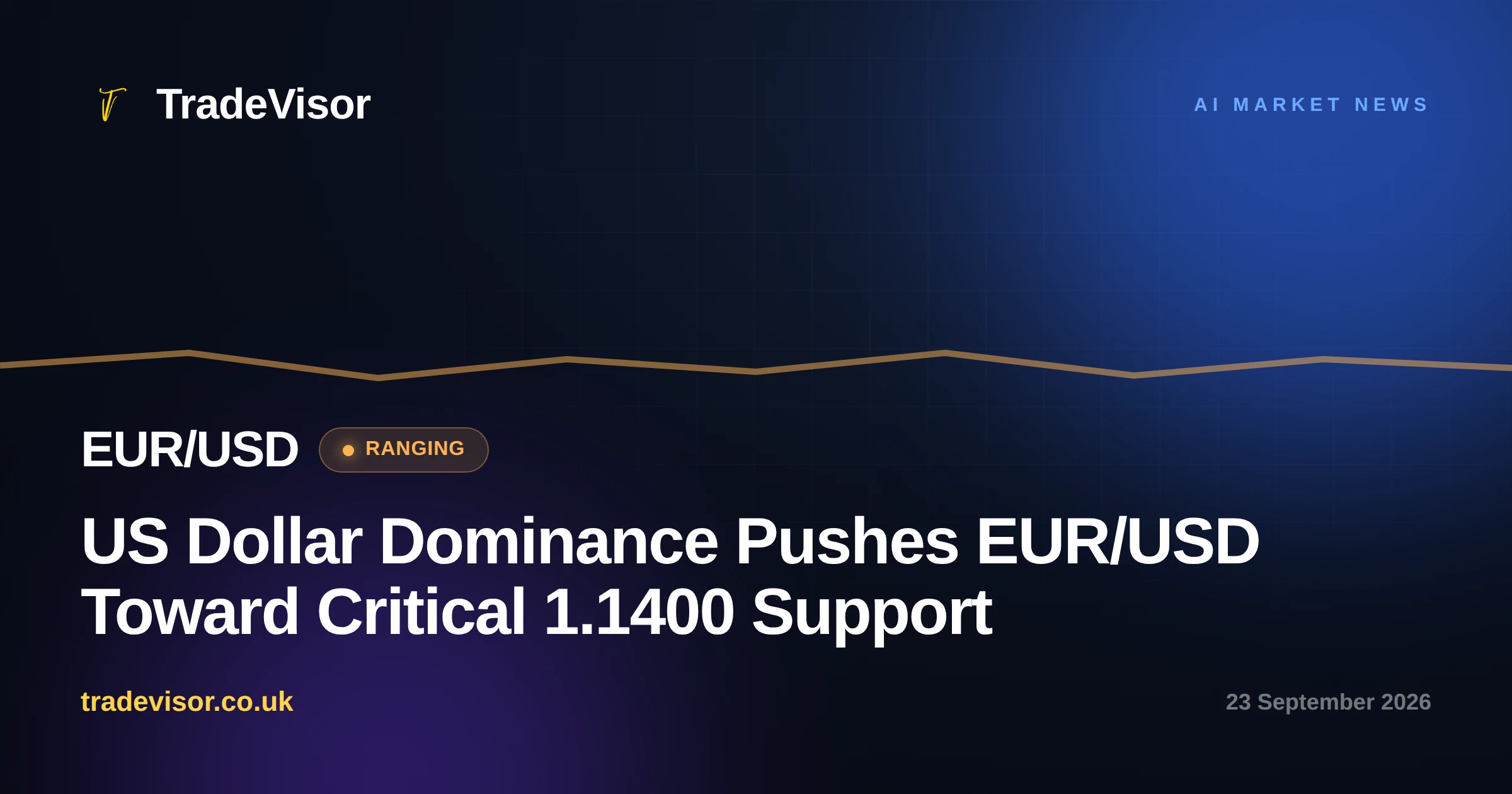 US Dollar Dominance Pushes EUR/USD Toward Critical 1.1400 Support