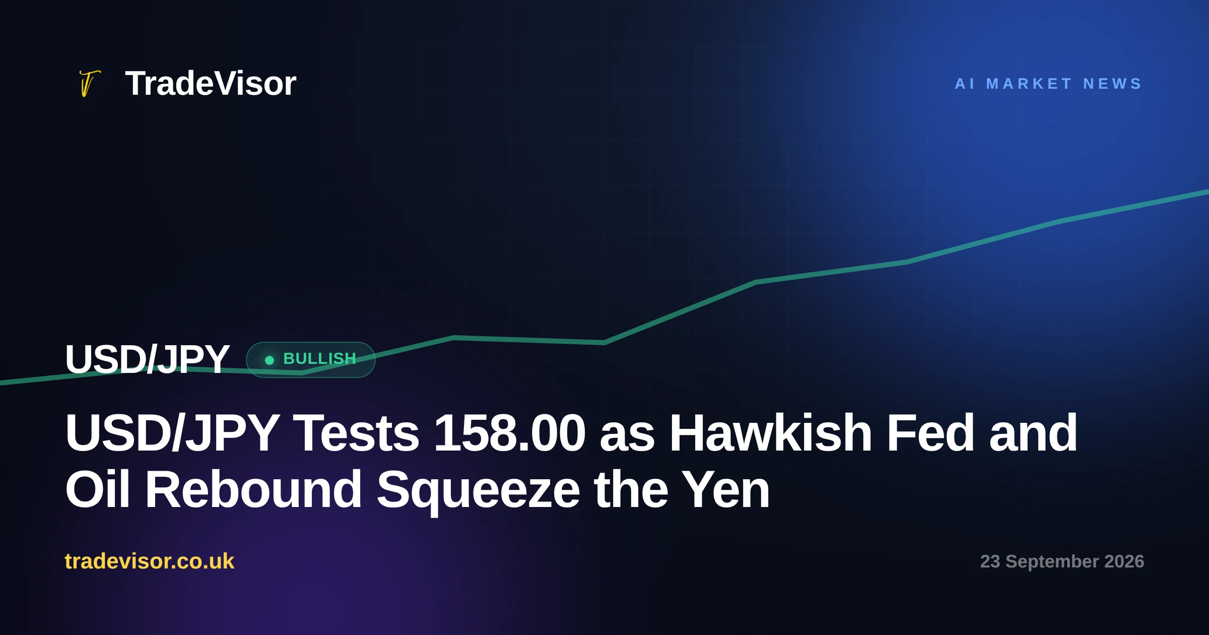 USD/JPY Tests 158.00 as Hawkish Fed and Oil Rebound Squeeze the Yen