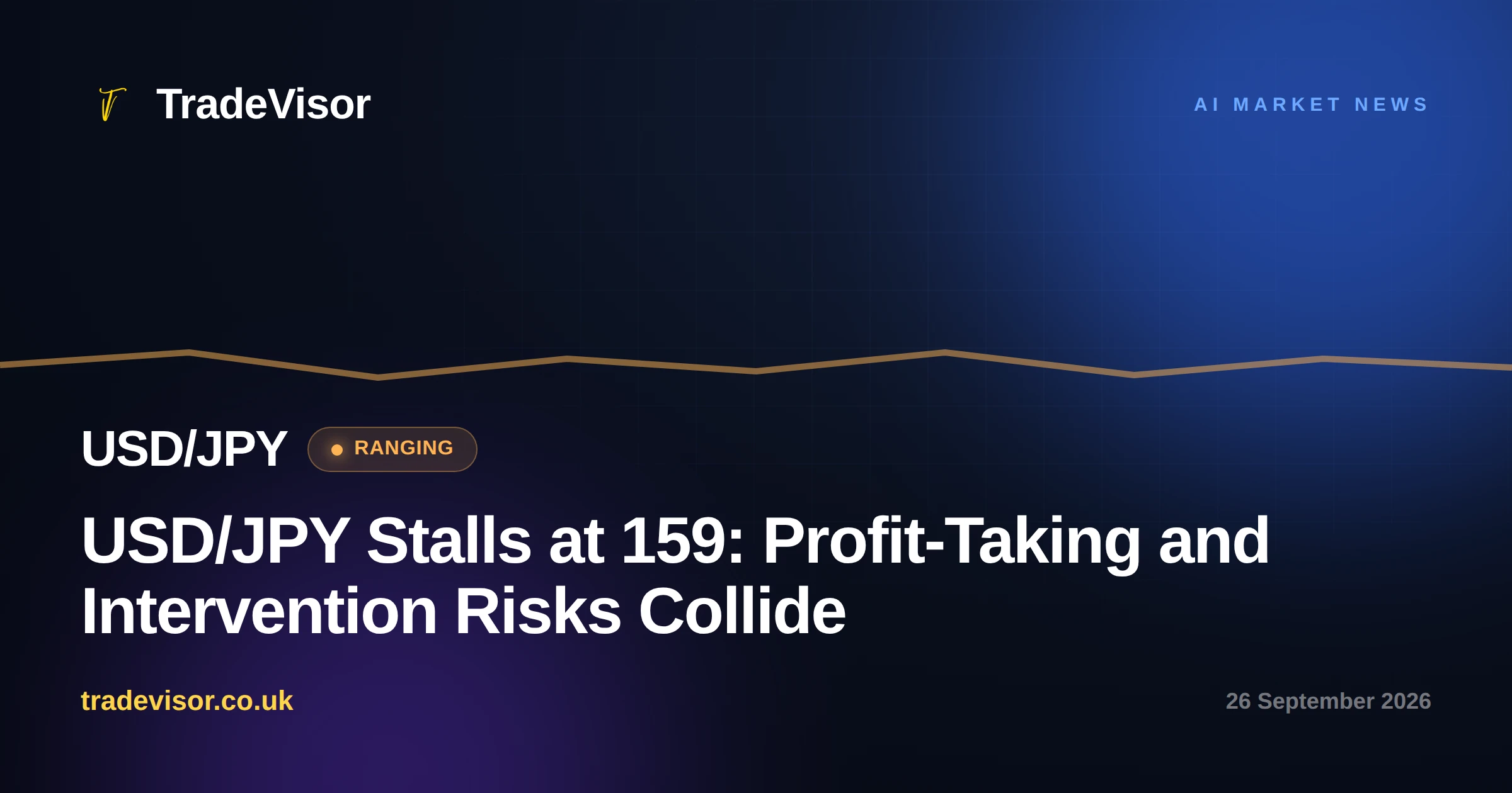 USD/JPY Stalls at 159: Profit-Taking and Intervention Risks Collide