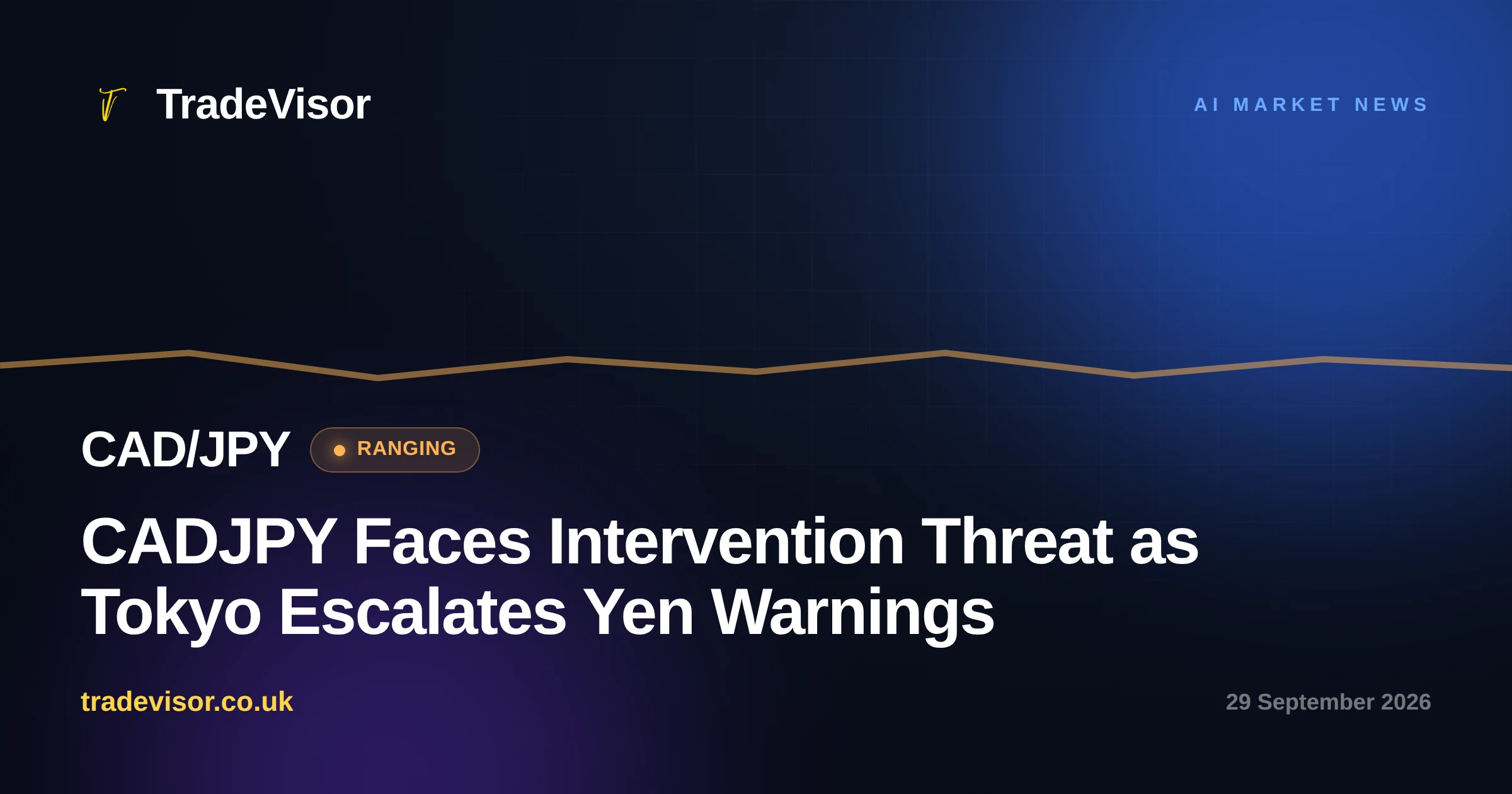 CADJPY Faces Intervention Threat as Tokyo Escalates Yen Warnings