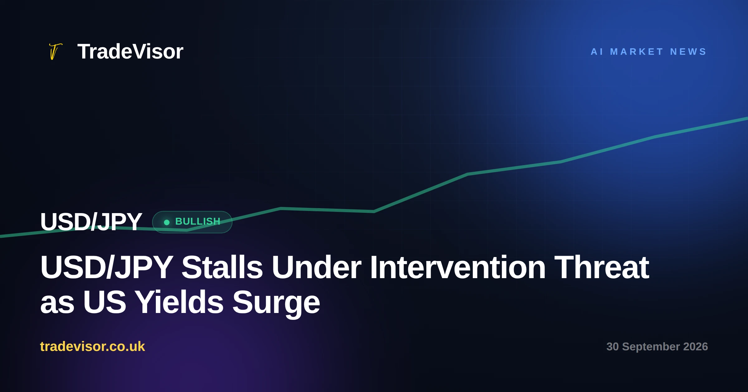 USD/JPY Stalls Under Intervention Threat as US Yields Surge