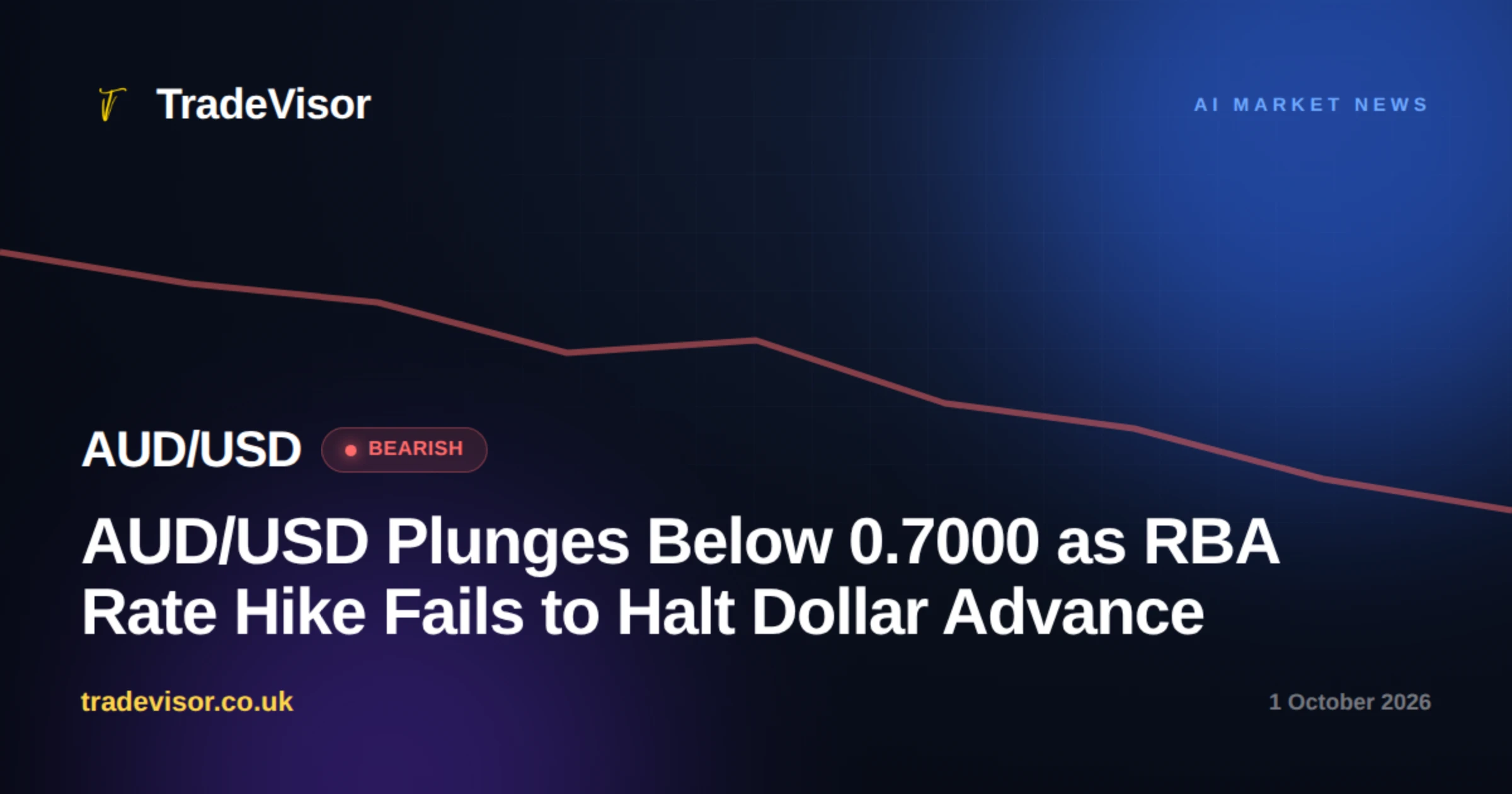 AUD/USD Plunges Below 0.7000 as RBA Rate Hike Fails to Halt Dollar Advance
