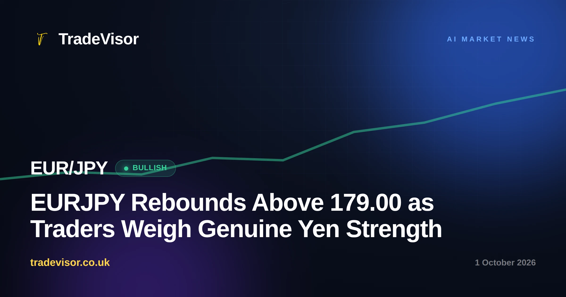 EURJPY Rebounds Above 179.00 as Traders Weigh Genuine Yen Strength