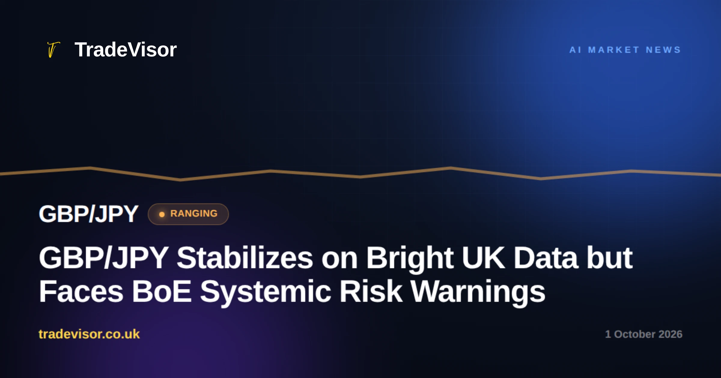 GBP/JPY Stabilizes on Bright UK Data but Faces BoE Systemic Risk Warnings