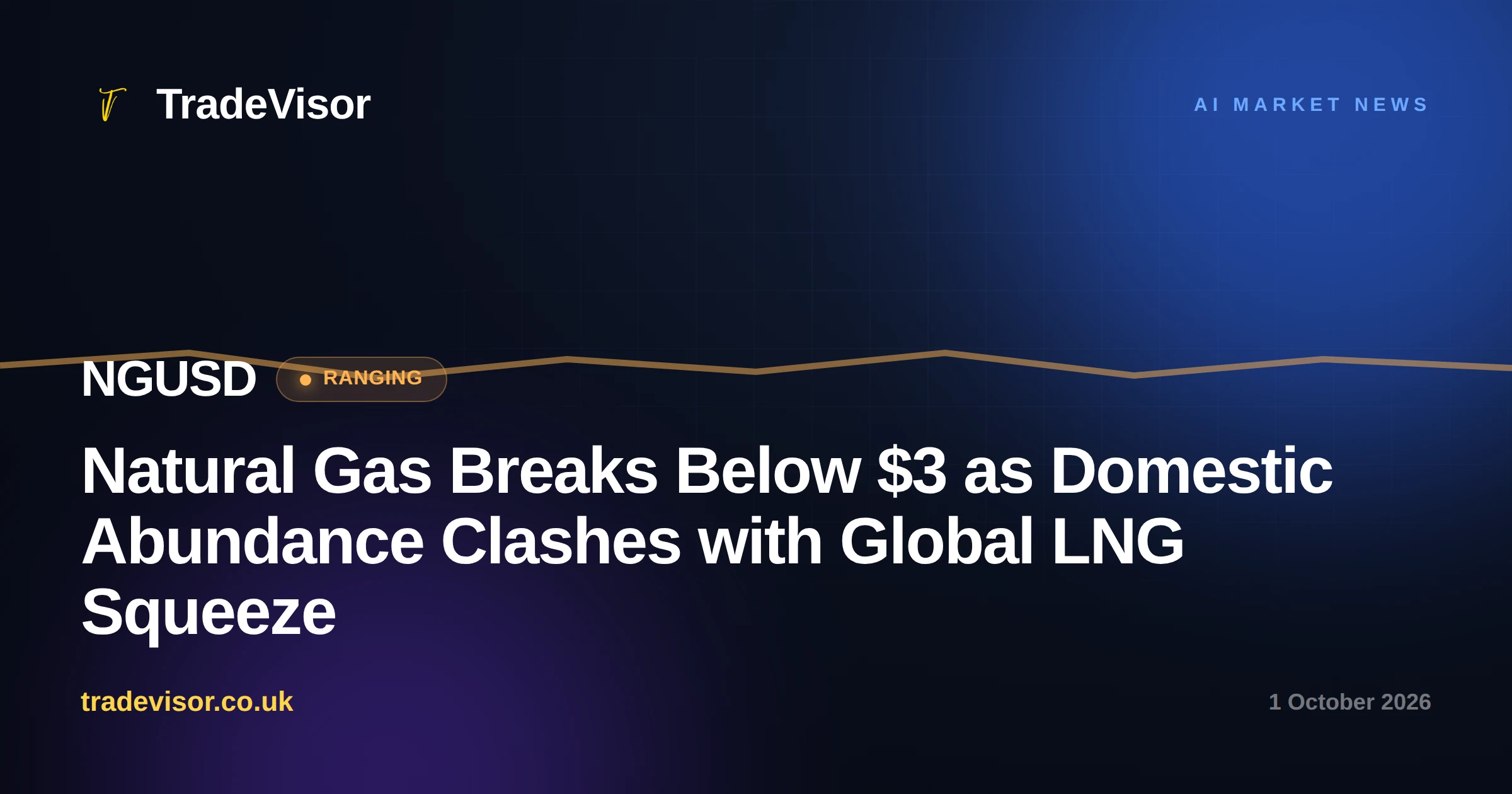 Natural Gas Breaks Below $3 as Domestic Abundance Clashes with Global LNG Squeeze