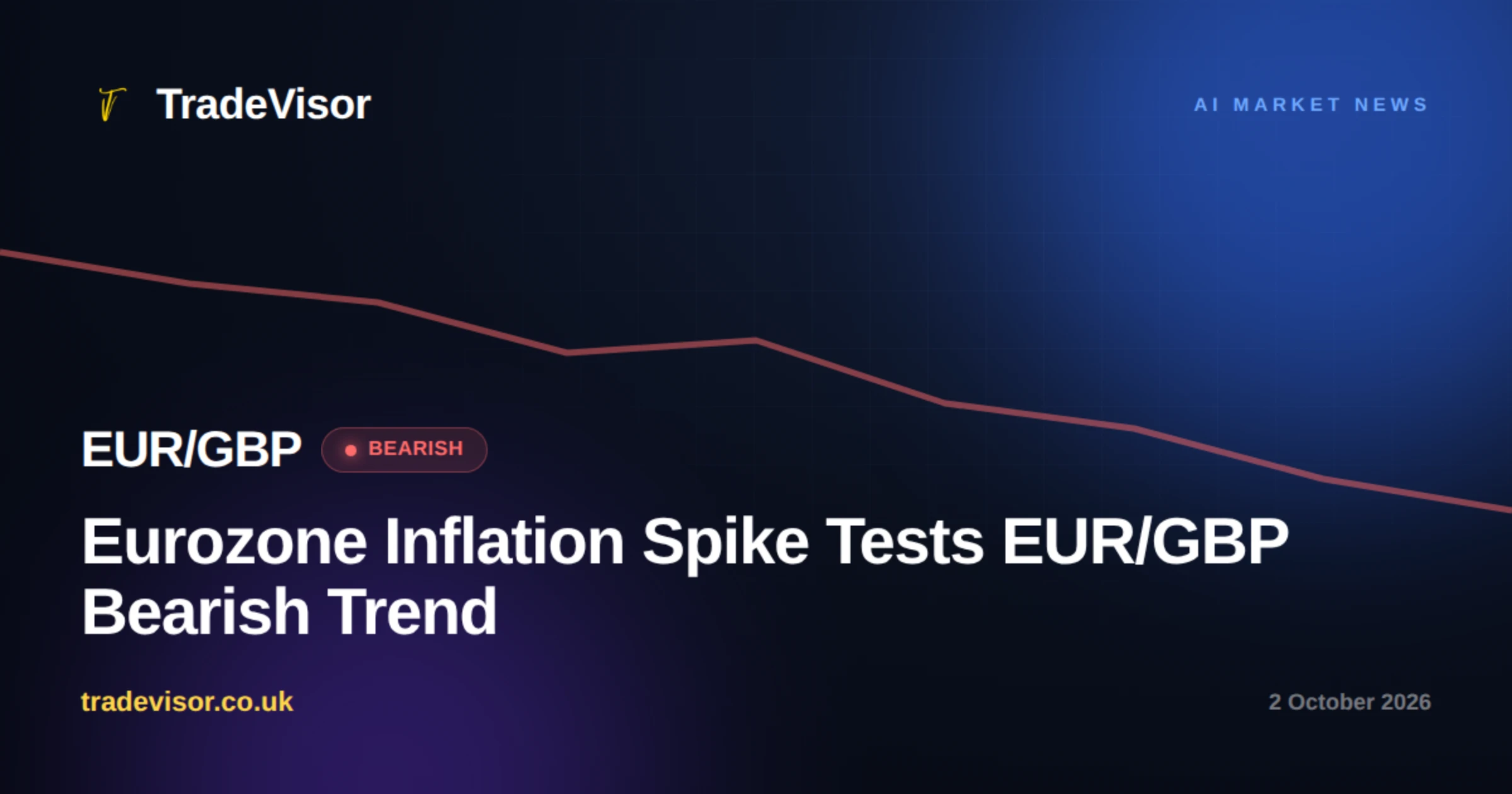 Eurozone Inflation Spike Tests EUR/GBP Bearish Trend