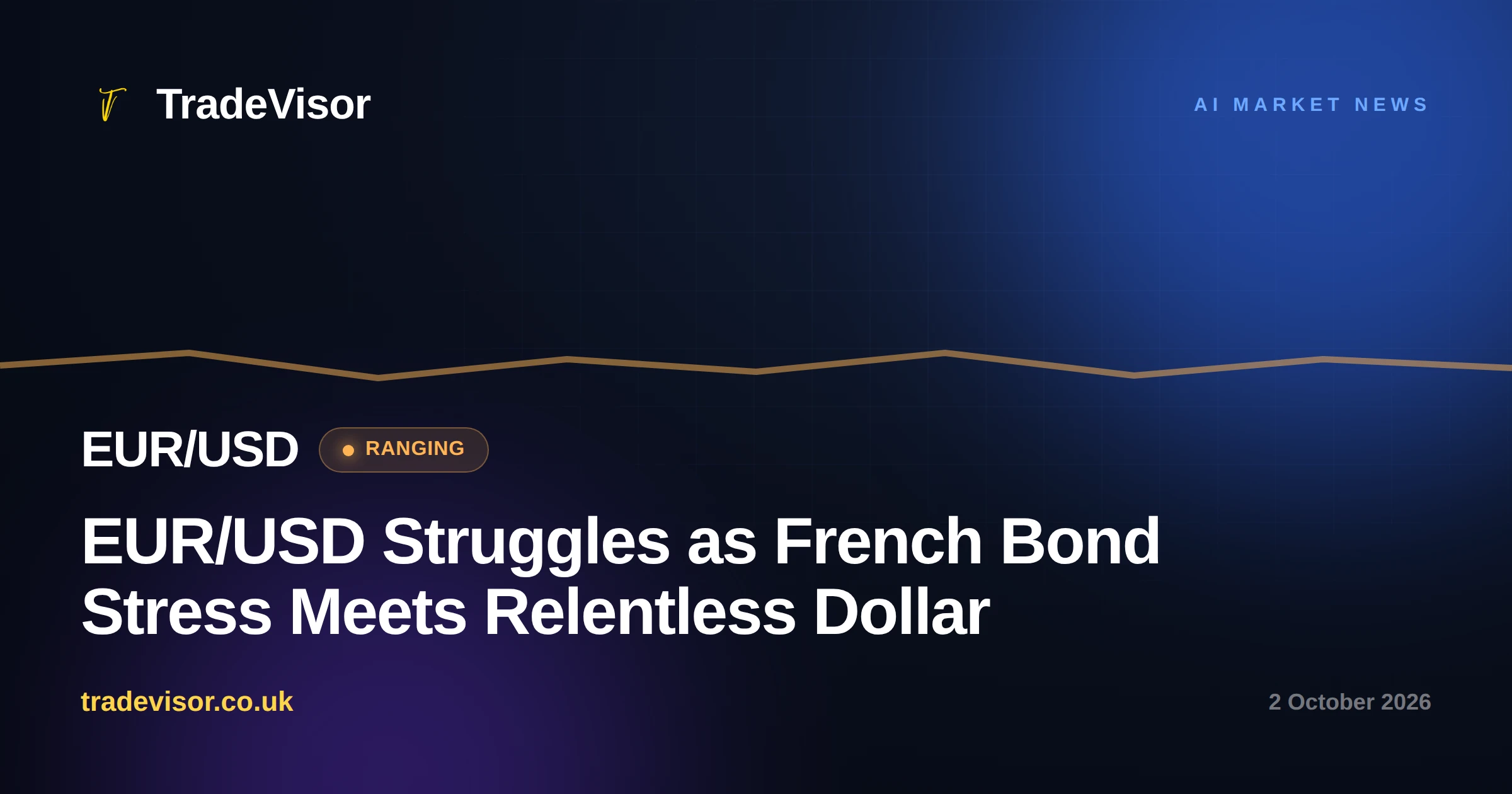 EUR/USD Struggles as French Bond Stress Meets Relentless Dollar