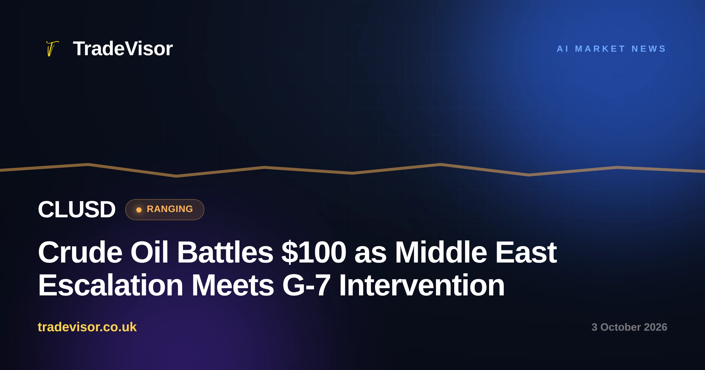Crude Oil Battles $100 as Middle East Escalation Meets G-7 Intervention