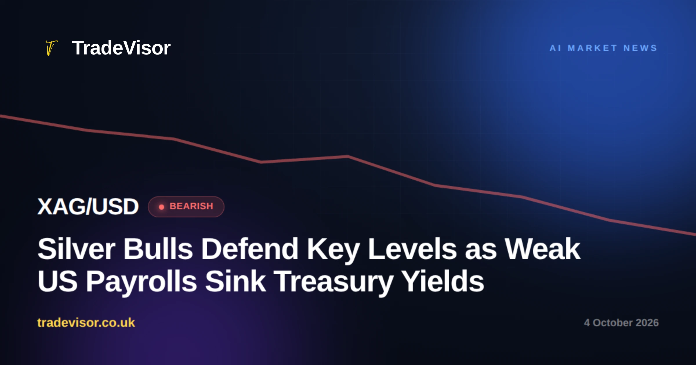 Silver Bulls Defend Key Levels as Weak US Payrolls Sink Treasury Yields