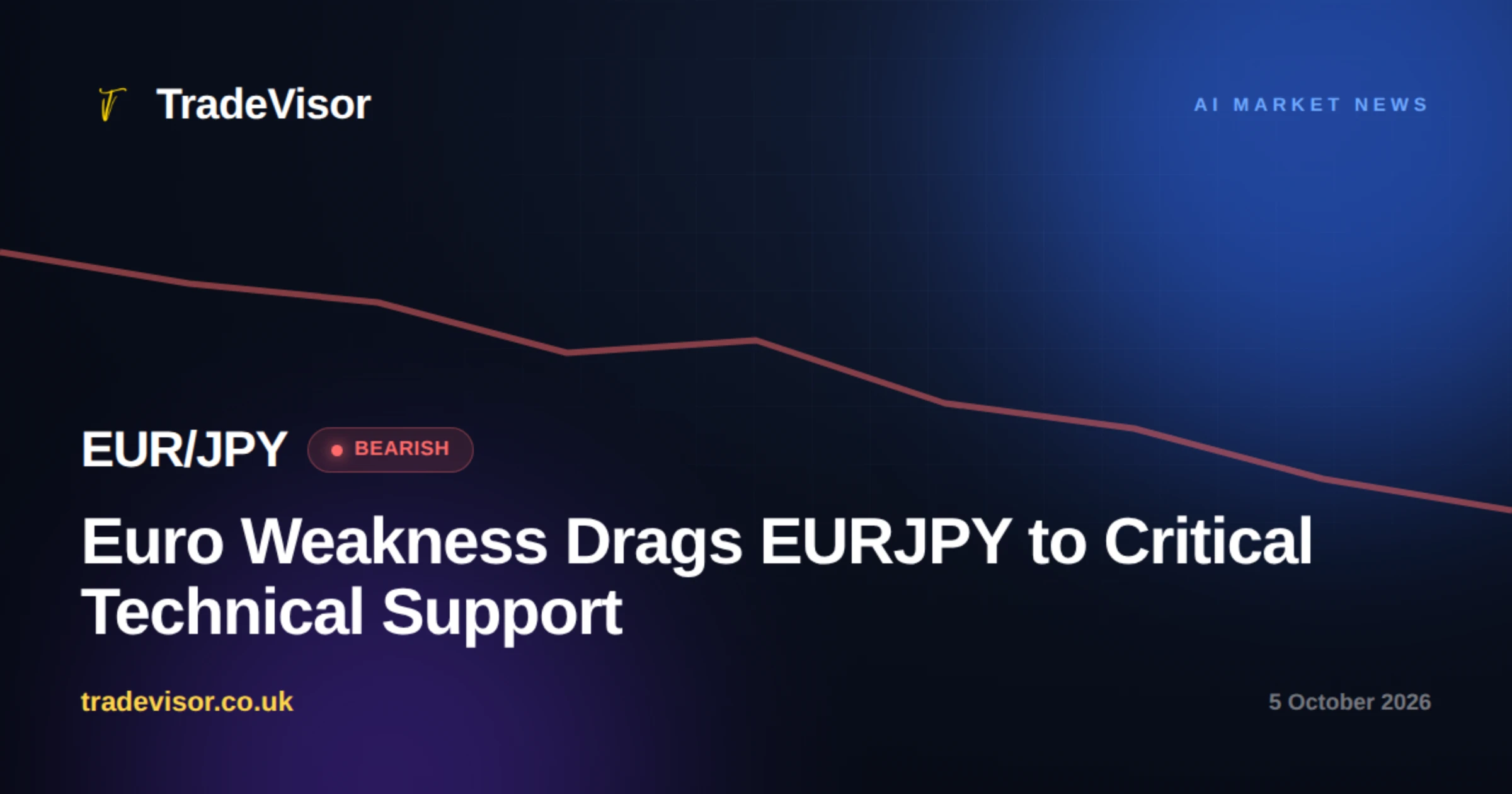 Euro Weakness Drags EURJPY to Critical Technical Support