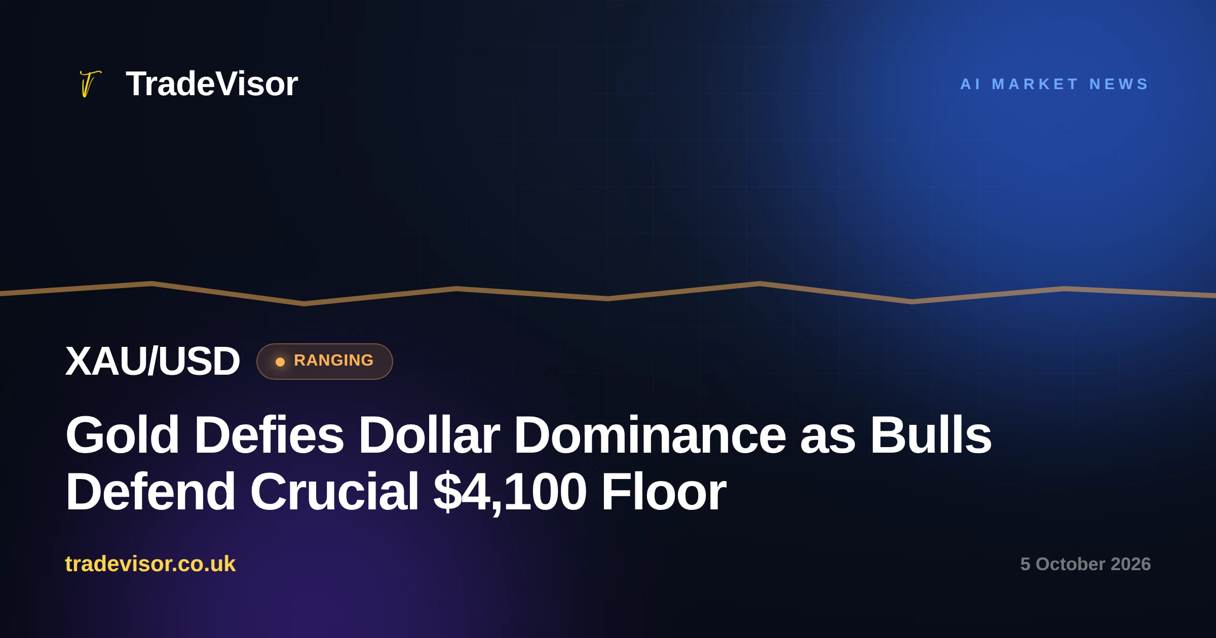 Gold Defies Dollar Dominance as Bulls Defend Crucial $4,100 Floor