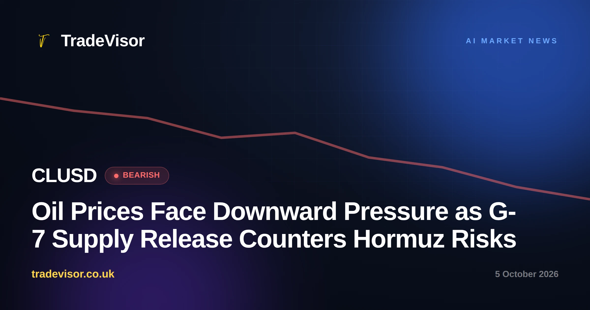 Oil Prices Face Downward Pressure as G-7 Supply Release Counters Hormuz Risks