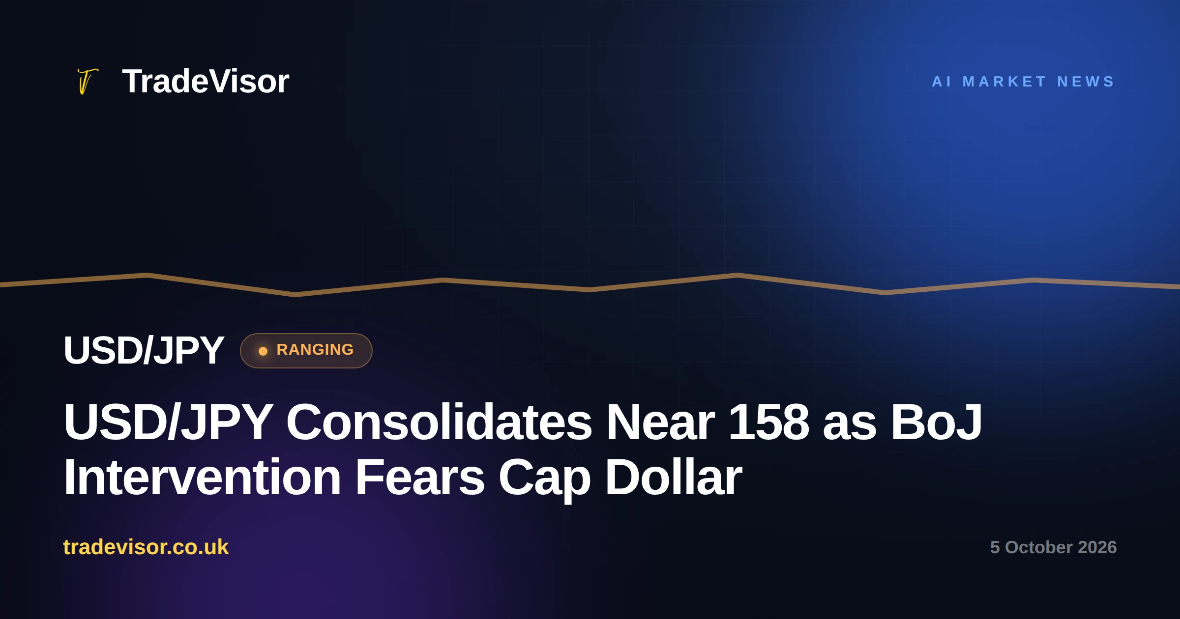 USD/JPY Consolidates Near 158 as BoJ Intervention Fears Cap Dollar