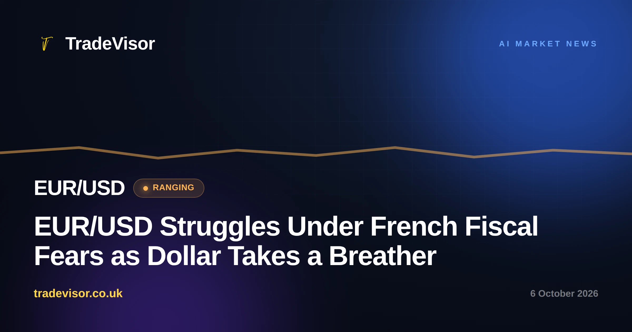 EUR/USD Struggles Under French Fiscal Fears as Dollar Takes a Breather