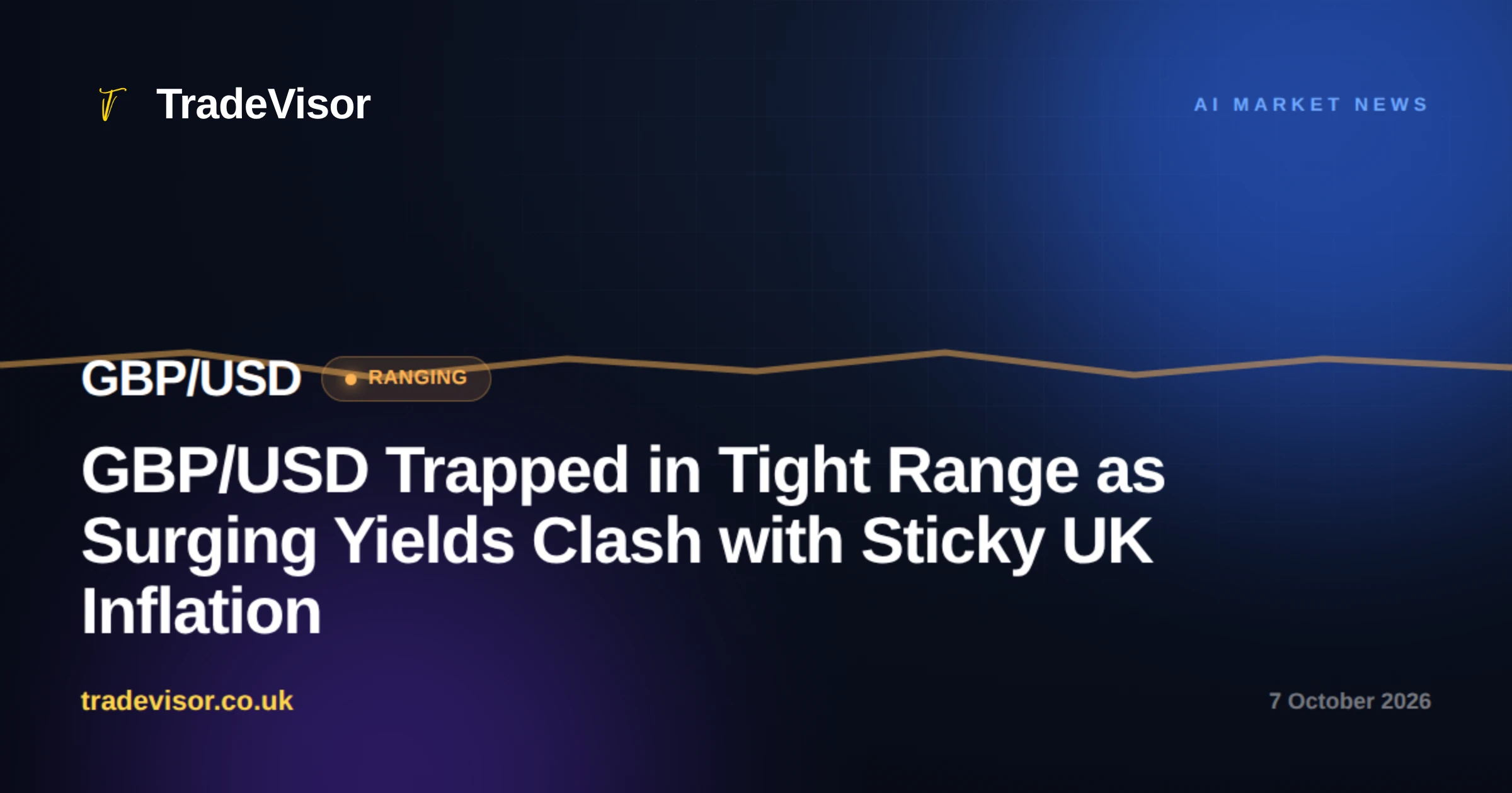 GBP/USD Trapped in Tight Range as Surging Yields Clash with Sticky UK Inflation