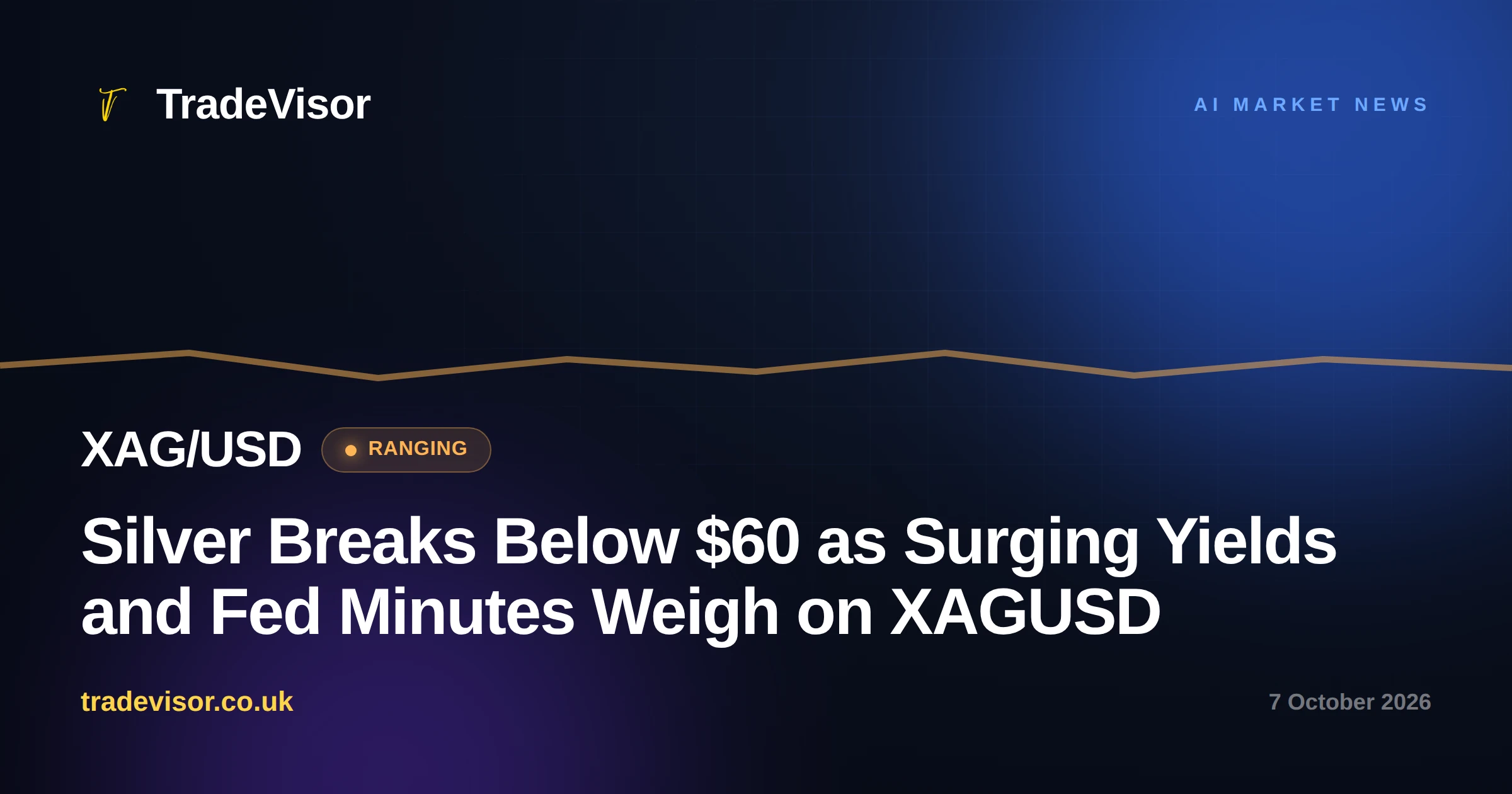 Silver Breaks Below $60 as Surging Yields and Fed Minutes Weigh on XAGUSD