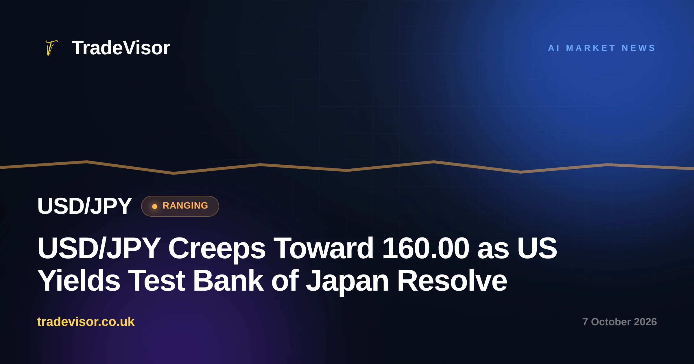 USD/JPY Creeps Toward 160.00 as US Yields Test Bank of Japan Resolve