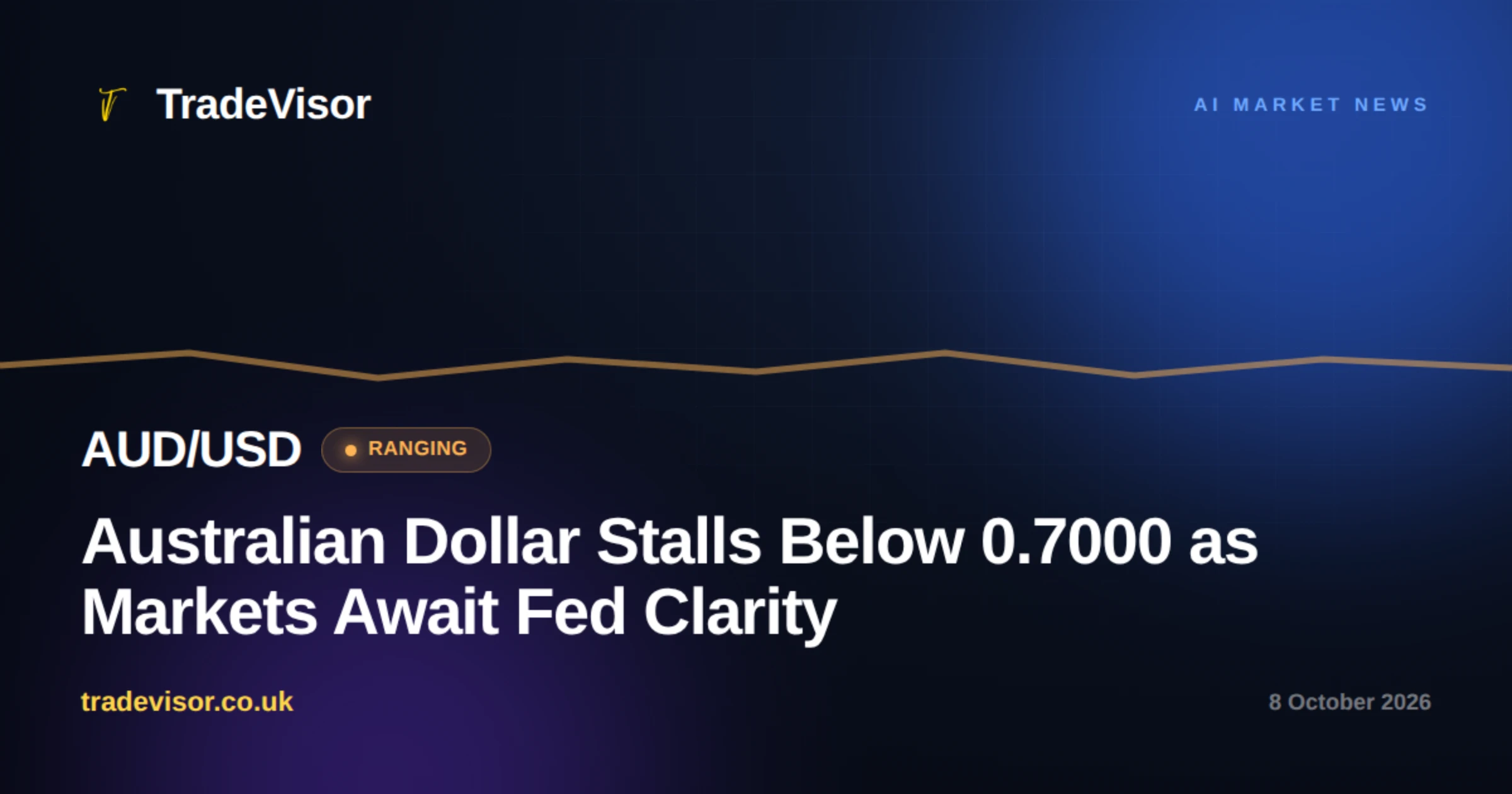 Australian Dollar Stalls Below 0.7000 as Markets Await Fed Clarity