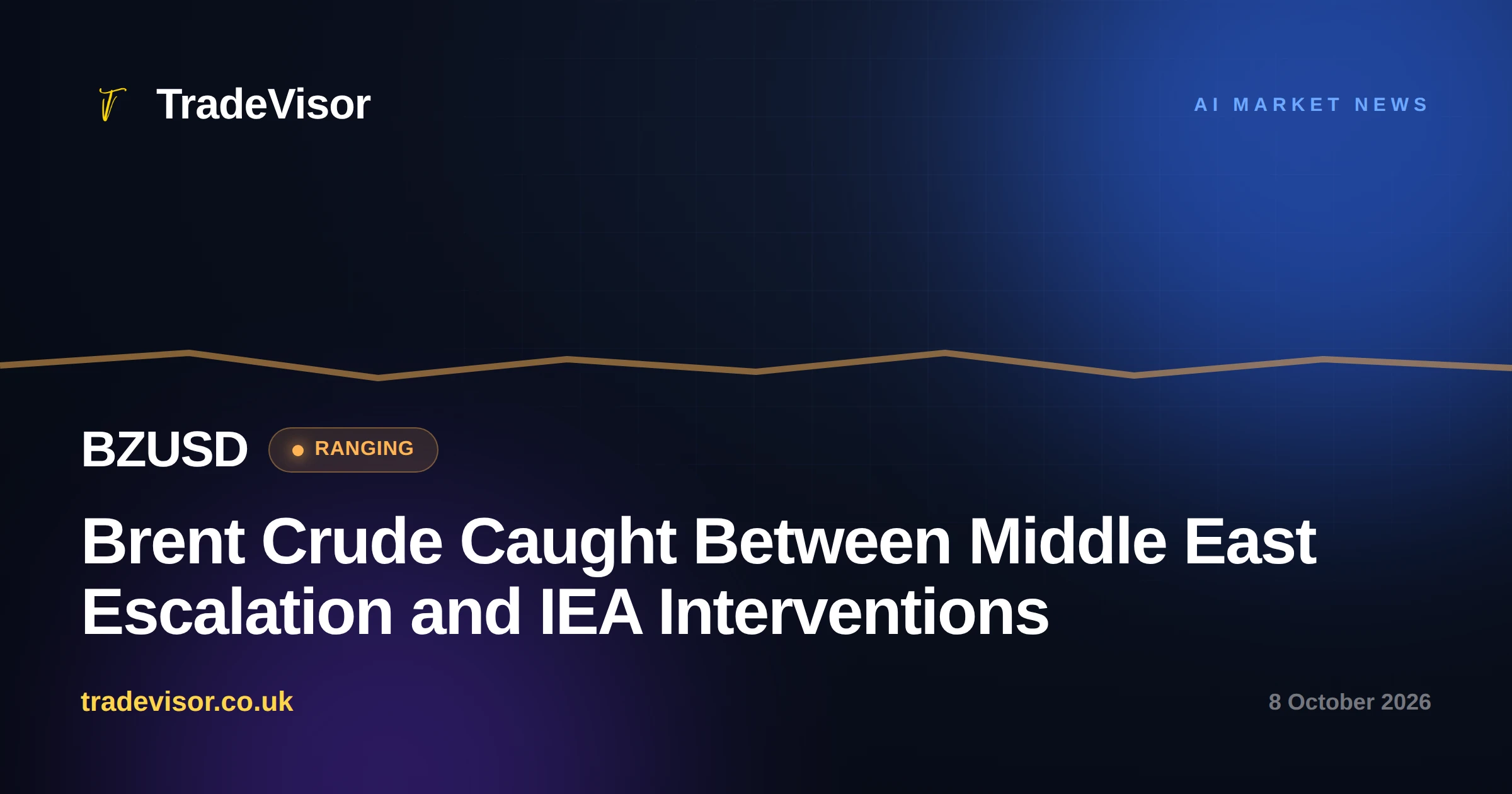 Brent Crude Caught Between Middle East Escalation and IEA Interventions