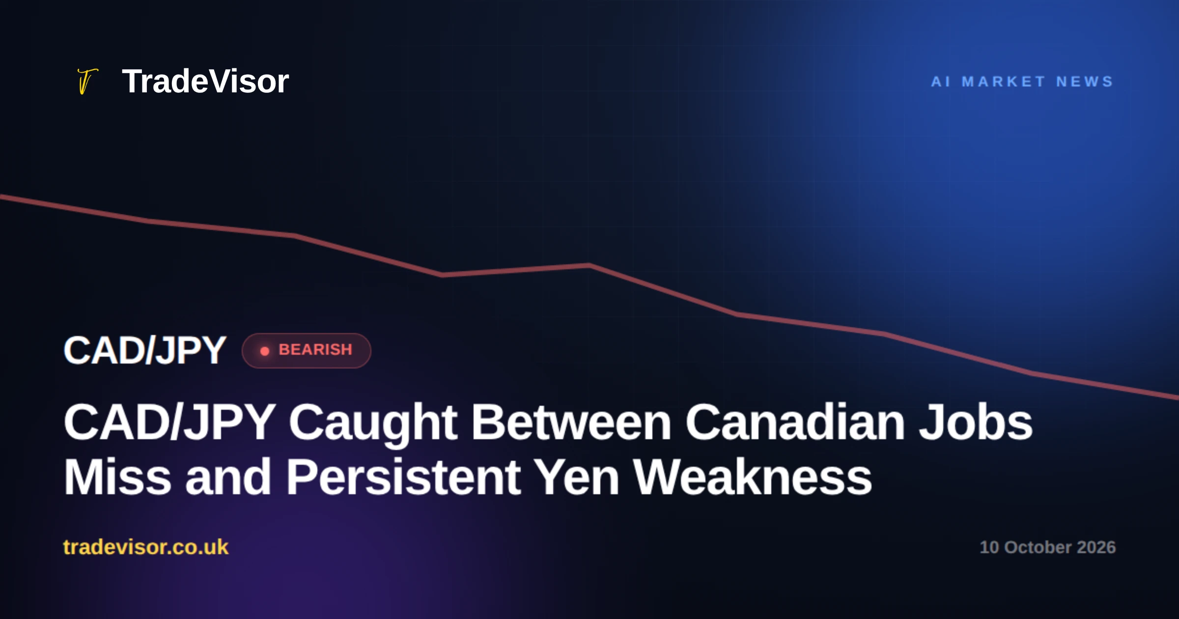 CAD/JPY Caught Between Canadian Jobs Miss and Persistent Yen Weakness