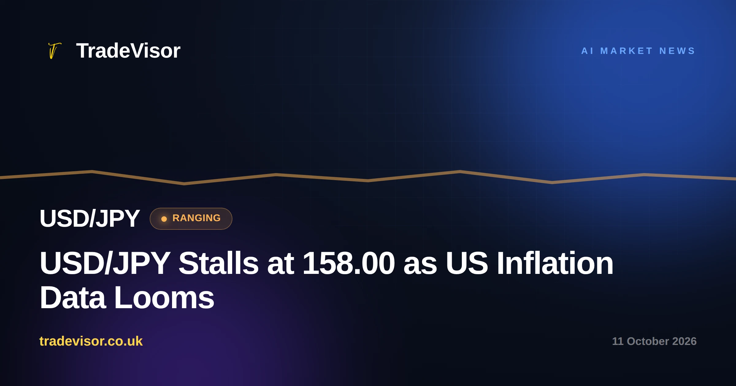 USD/JPY Stalls at 158.00 as US Inflation Data Looms