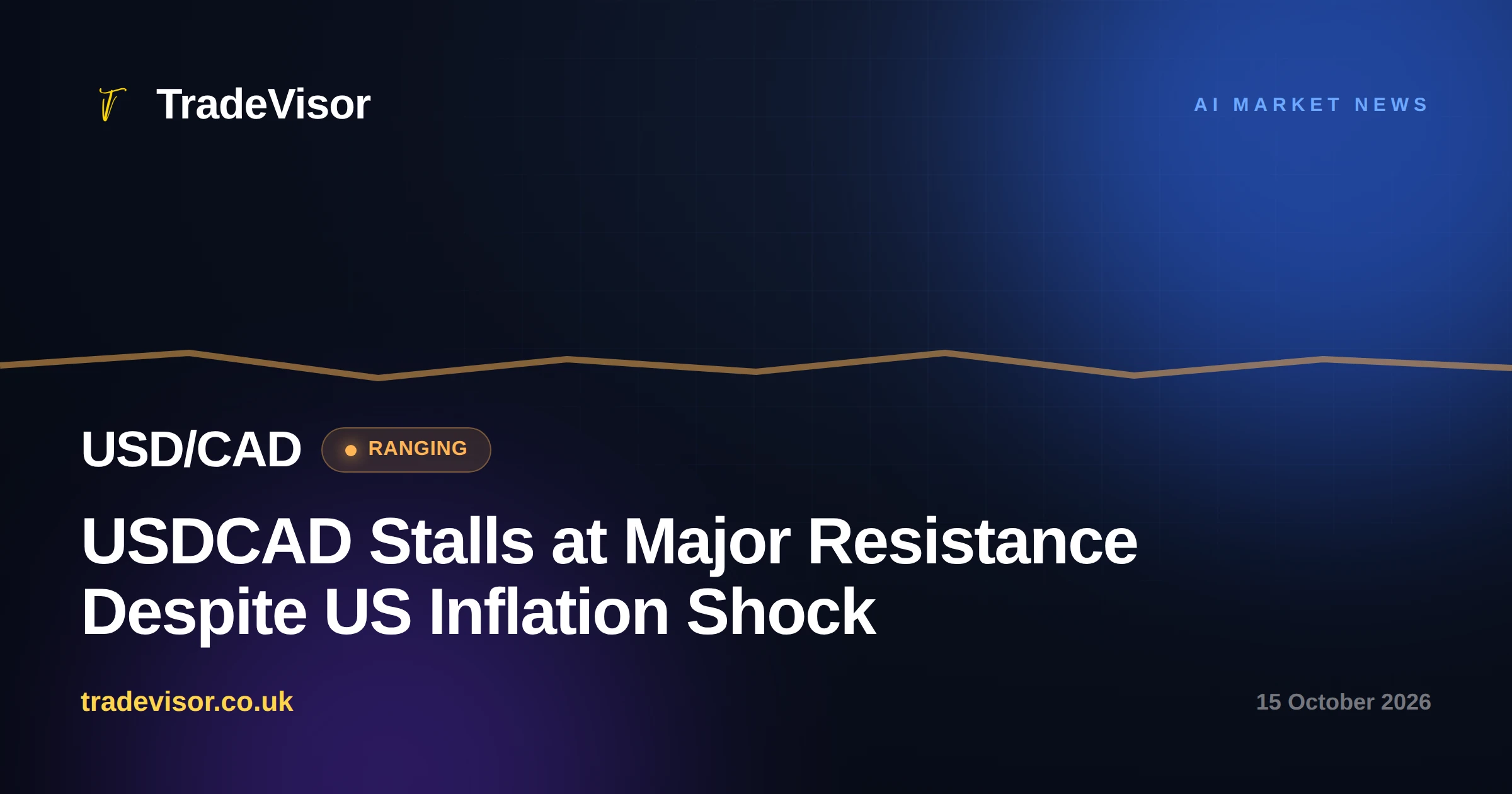 USDCAD Stalls at Major Resistance Despite US Inflation Shock