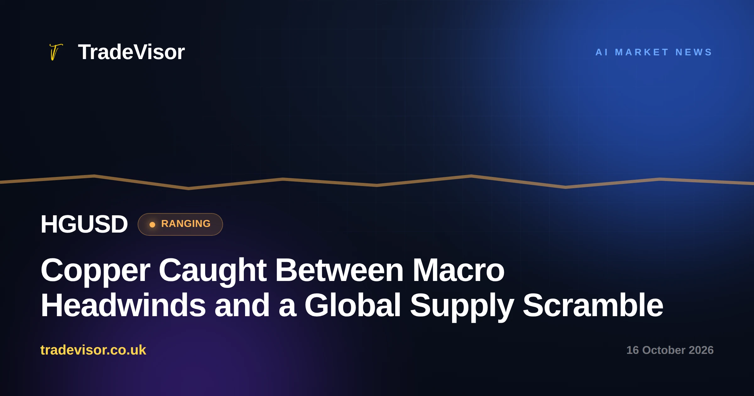 Copper Caught Between Macro Headwinds and a Global Supply Scramble