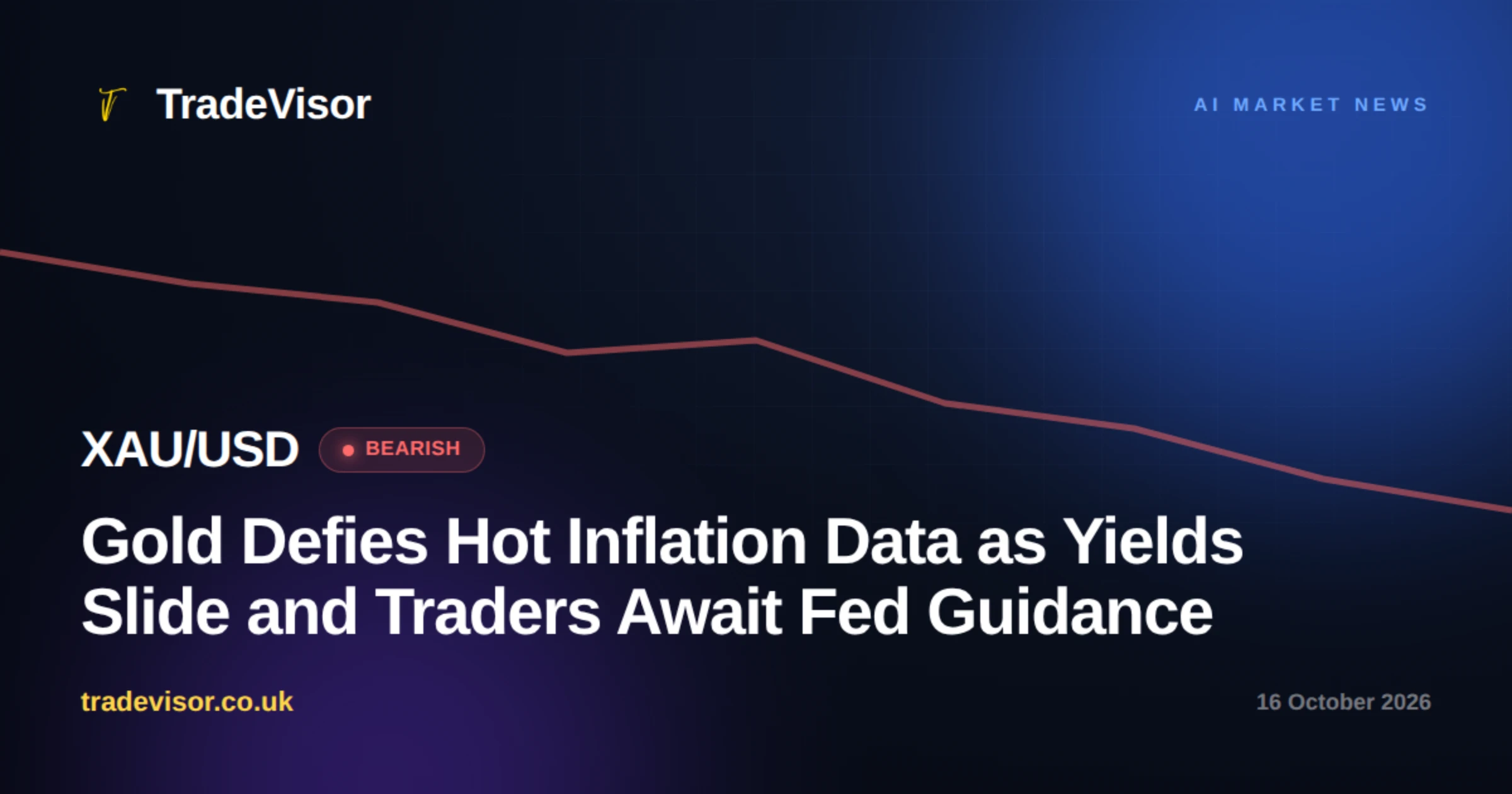 Gold Defies Hot Inflation Data as Yields Slide and Traders Await Fed Guidance