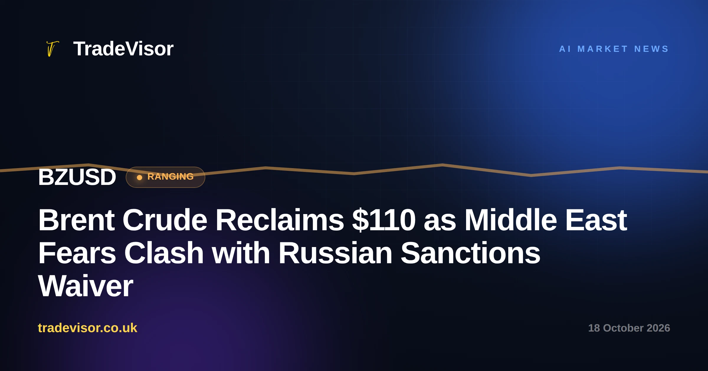 Brent Crude Reclaims $110 as Middle East Fears Clash with Russian Sanctions Waiver