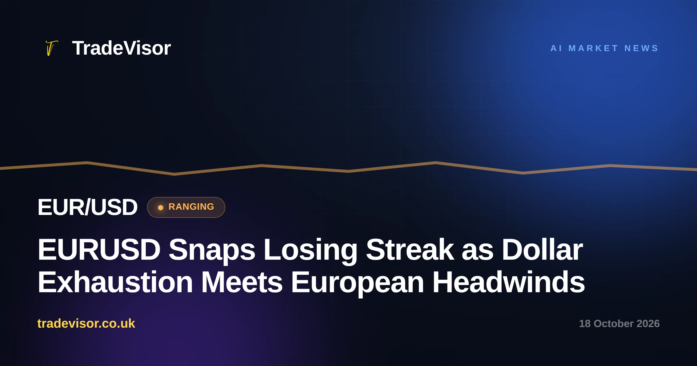 EURUSD Snaps Losing Streak as Dollar Exhaustion Meets European Headwinds
