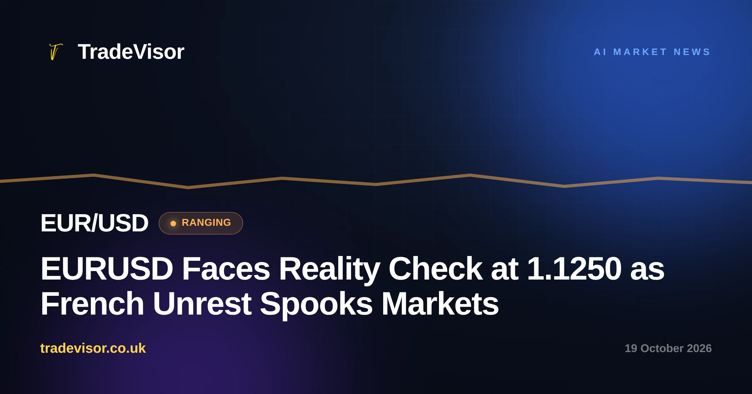 EURUSD Faces Reality Check at 1.1250 as French Unrest Spooks Markets