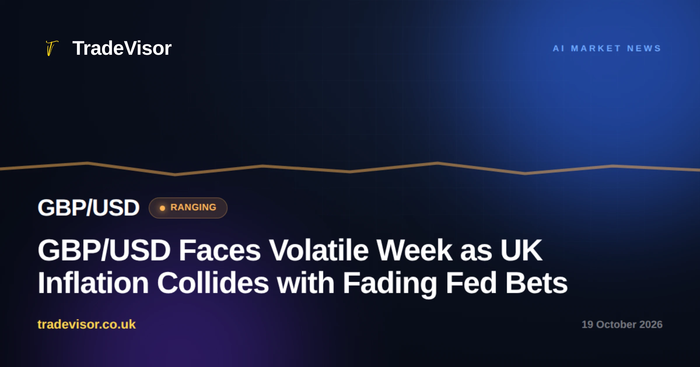 GBP/USD Faces Volatile Week as UK Inflation Collides with Fading Fed Bets