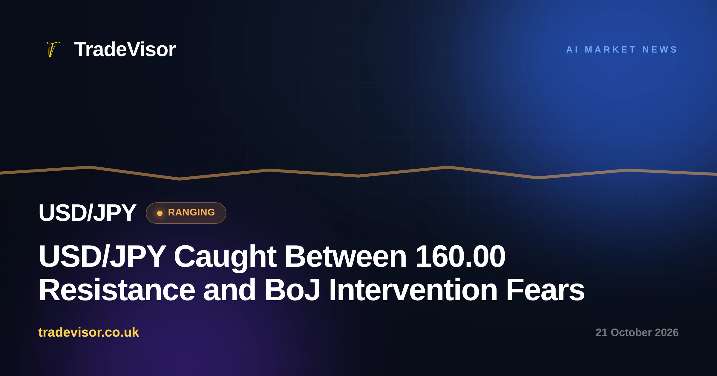 USD/JPY Caught Between 160.00 Resistance and BoJ Intervention Fears