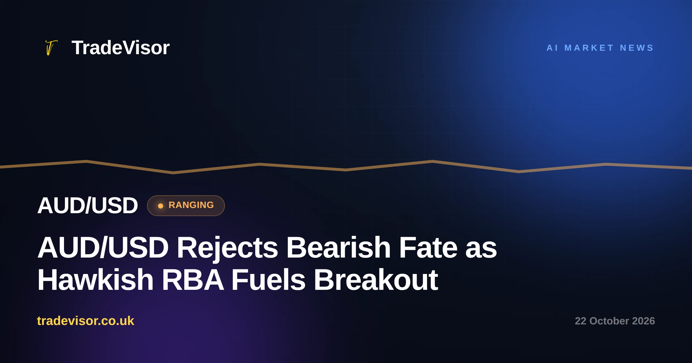 AUD/USD Rejects Bearish Fate as Hawkish RBA Fuels Breakout