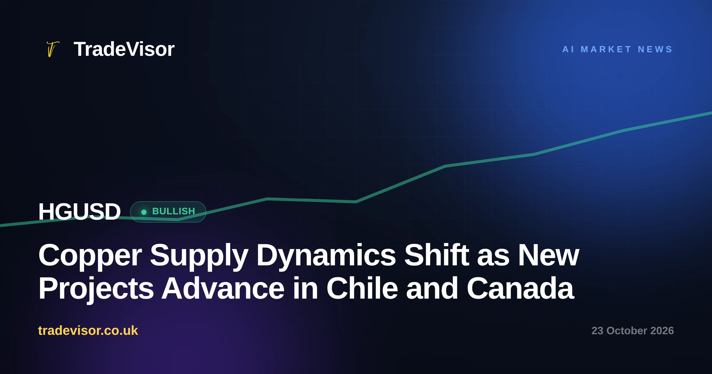 Copper Supply Dynamics Shift as New Projects Advance in Chile and Canada