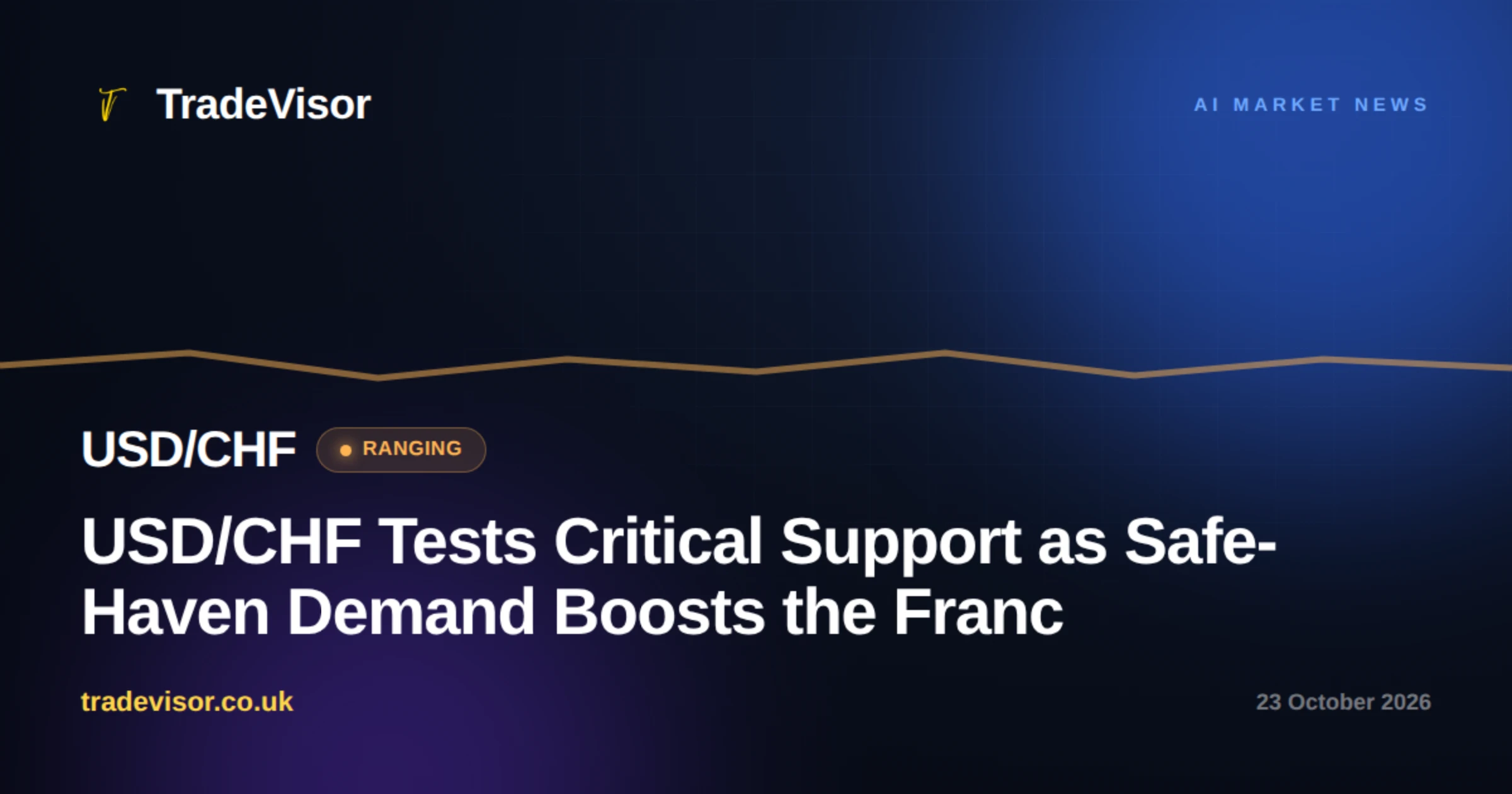 USD/CHF Tests Critical Support as Safe-Haven Demand Boosts the Franc