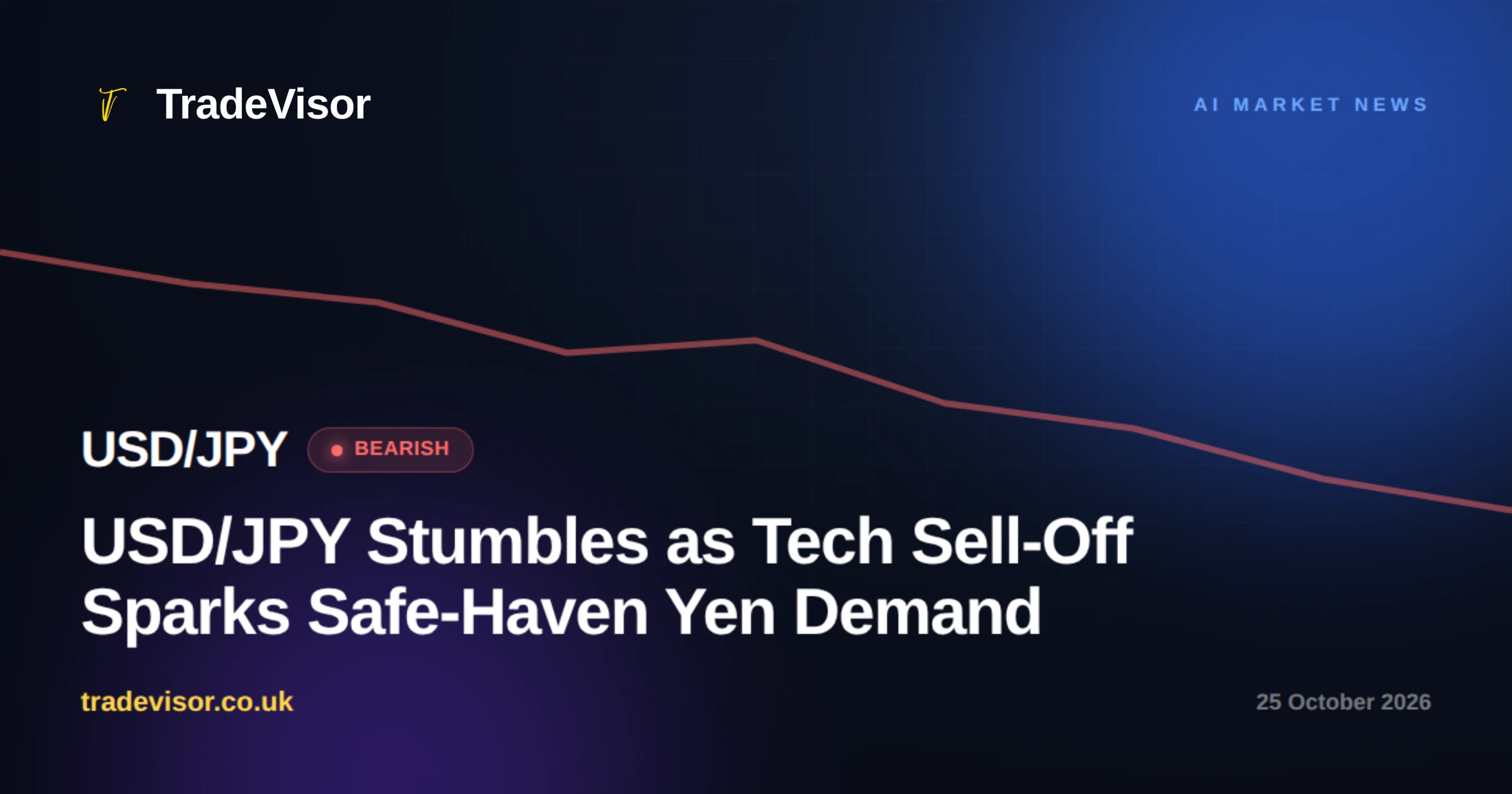 USD/JPY Stumbles as Tech Sell-Off Sparks Safe-Haven Yen Demand