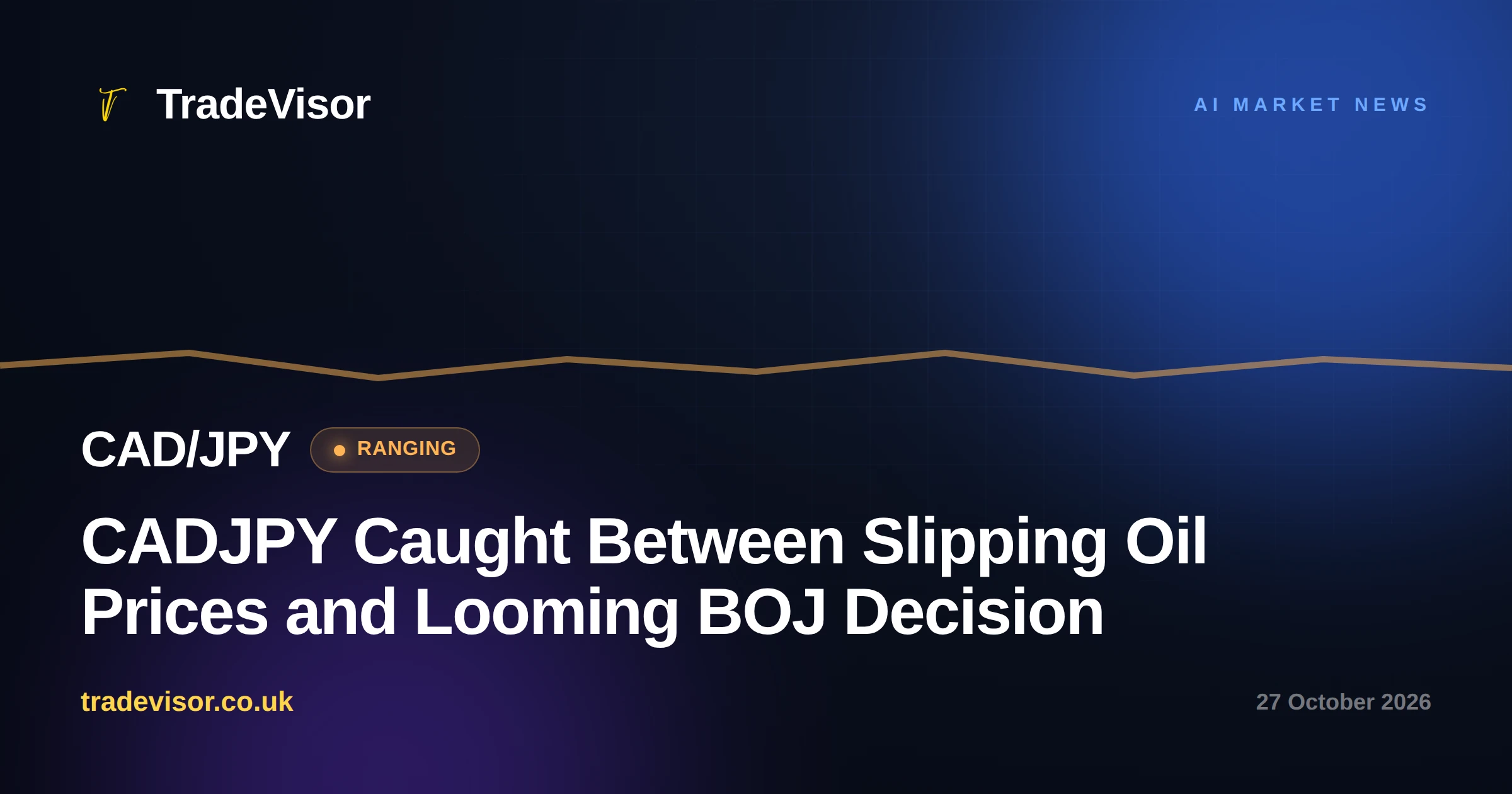 CADJPY Caught Between Slipping Oil Prices and Looming BOJ Decision