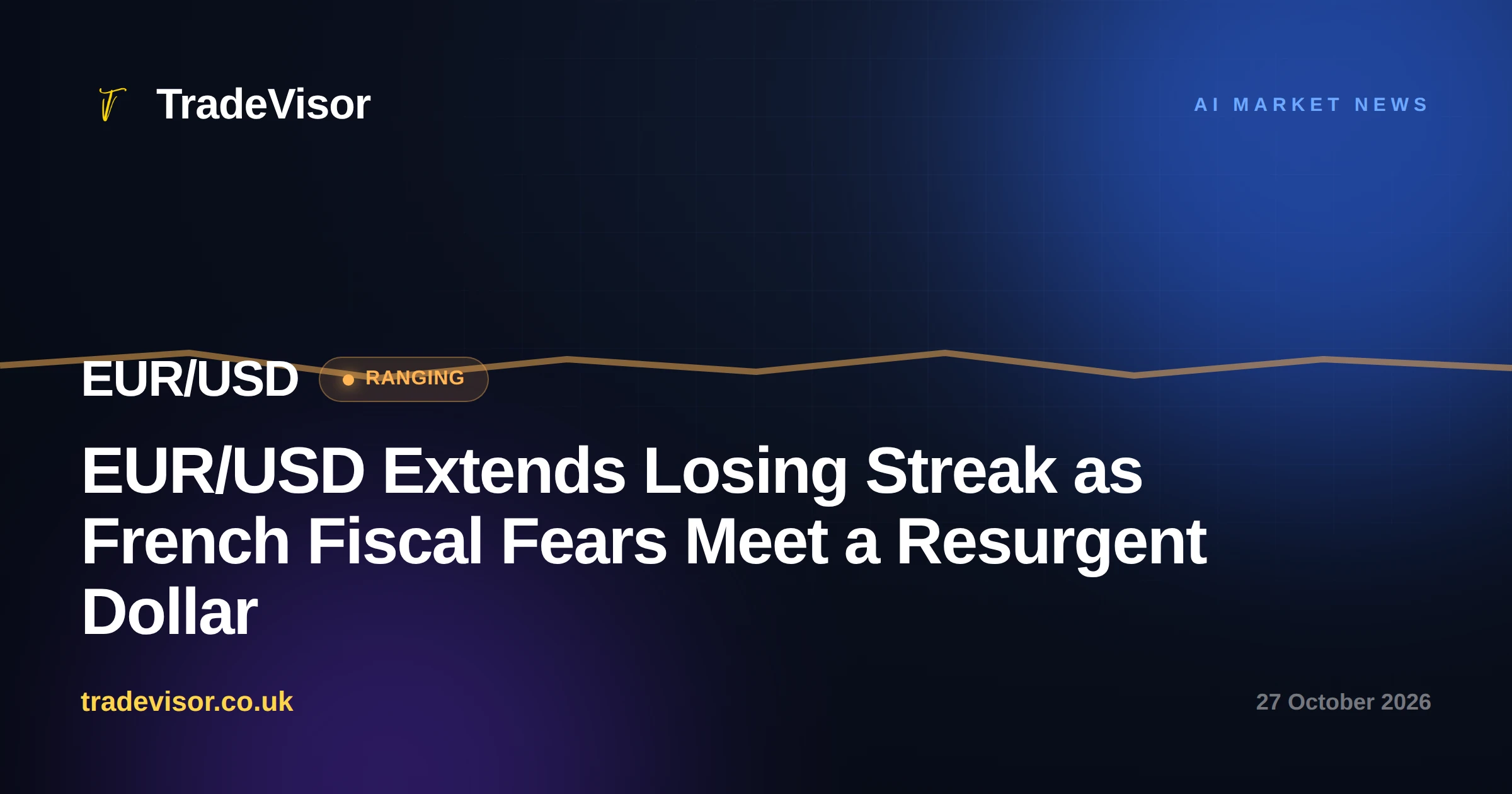 EUR/USD Extends Losing Streak as French Fiscal Fears Meet a Resurgent Dollar